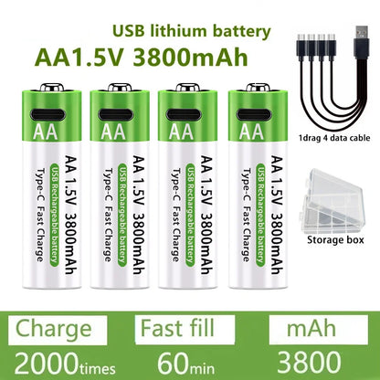 Sparky™ RechargePro Batteries