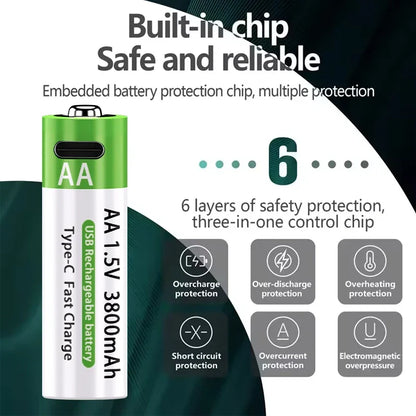 Sparky™ RechargePro Batteries