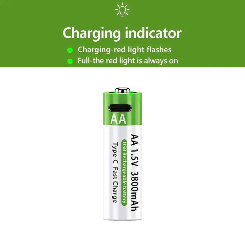 Sparky™ RechargePro Batteries